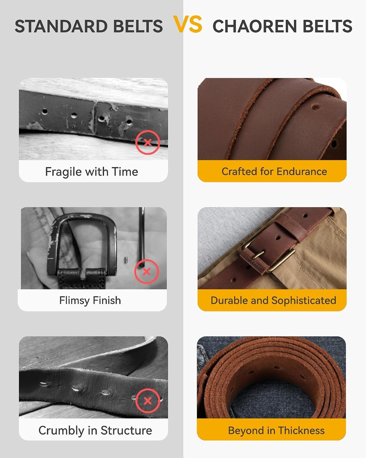 image:imageCHAOREN Mens Belts Casual for Jeans FullGrain Leather Durable Cowhide
