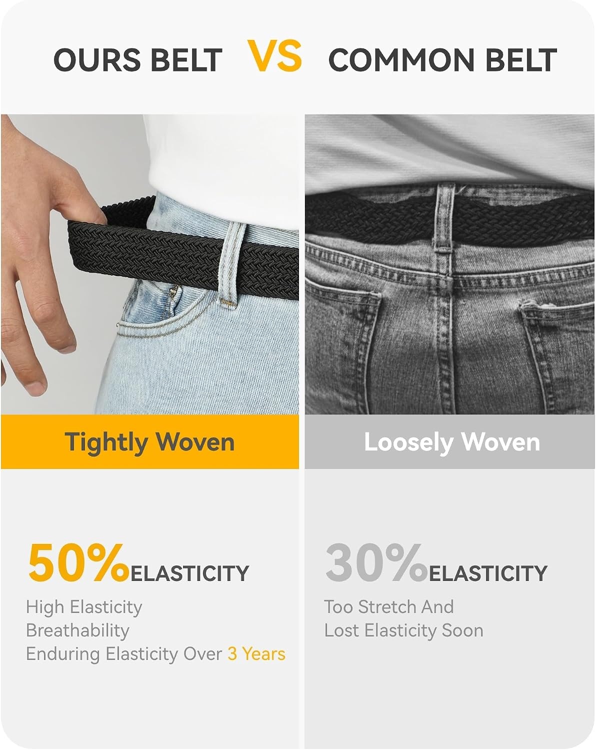 image:imageCHAOREN Stretch Belts for Men 2 Pack Elastic Belt for Golf amp Casual WearBlack Grey