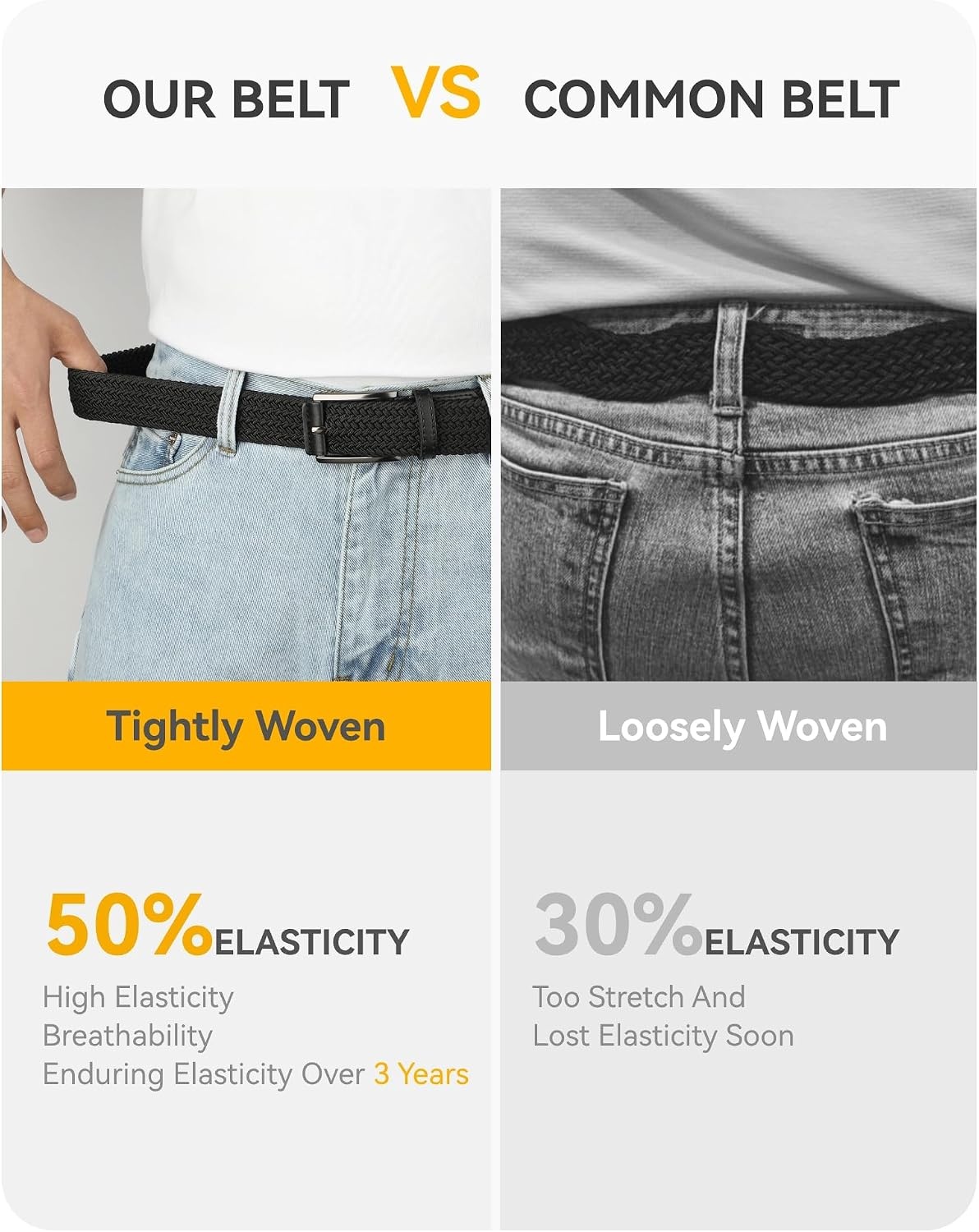 image:imageCHAOREN Stretch Belts for Men 2 Pack Elastic Belt for Golf amp Casual WearWhite Grey