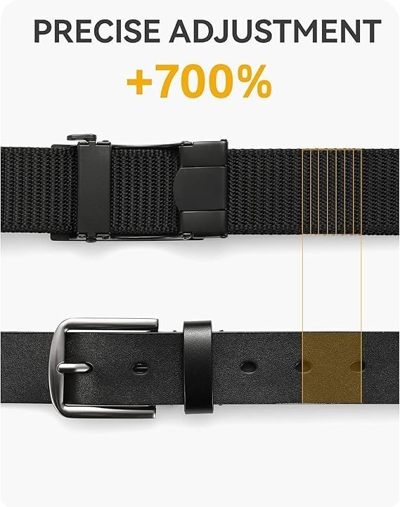 image:imageCHAOREN Ratchet Belts for Men Nylon Web Golf Belt with Automatic BuckleClassic Navy 35mm